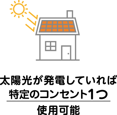 太陽光が発電していれば特定のコンセント1つ使用可能